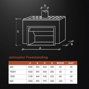 Jetmaster Universal Freestanding 600