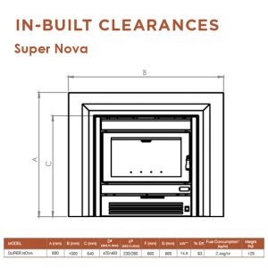 Kemlan Super Nova Insert