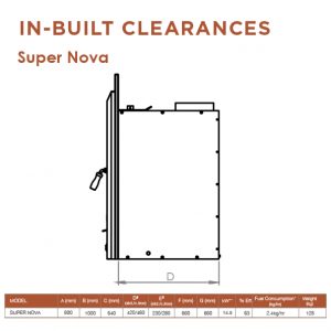 Kemlan Super Nova Insert